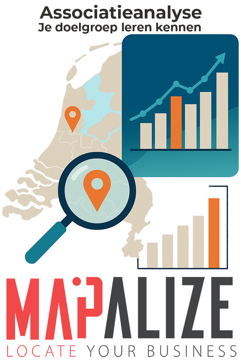 Mapalize - Associatieanalyse